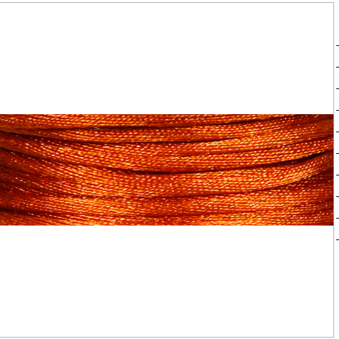 2mm Satin Rattail Cord, 100% nylon, Copper, 10 yards